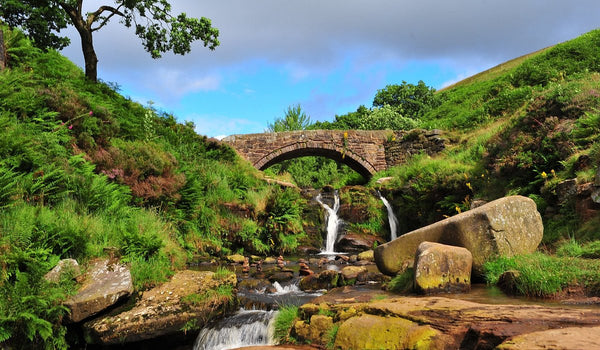 Staffordshire POSTCODES